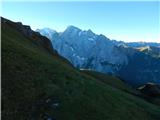 Passo Pordoi - Sas Ciapel